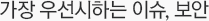 가장 우선시하는 이슈, 보안